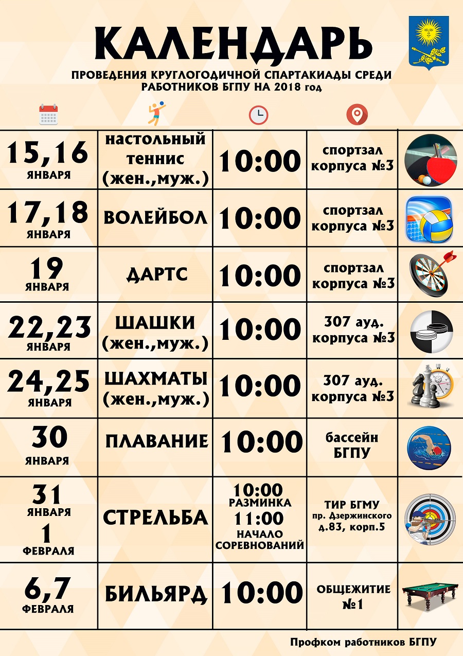 grafik